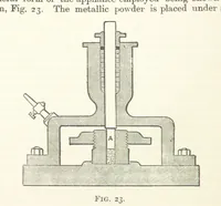 An illustration from An Introduction to the Study of Metallurgy, etc (1891)