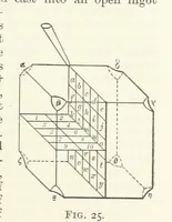 Picture 23 of 71 from An Introduction to the Study of Metallurgy, etc (1891), leaf 81