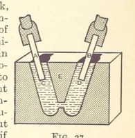 An illustration from An Introduction to the Study of Metallurgy, etc (1894)