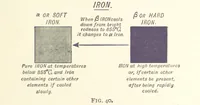 Picture 43 of 93 from An Introduction to the Study of Metallurgy, etc (1894), leaf 145
