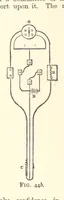 Picture 49 of 93 from An Introduction to the Study of Metallurgy, etc (1894), leaf 168