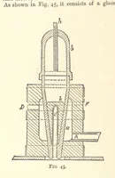 An illustration from An Introduction to the Study of Metallurgy, etc (1894)