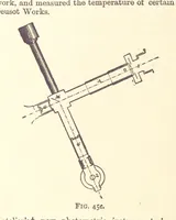 An illustration from An Introduction to the Study of Metallurgy, etc (1894)