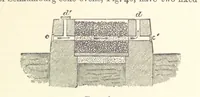An illustration from An Introduction to the Study of Metallurgy, etc (1894)