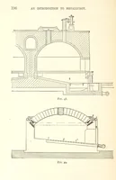 An illustration from An Introduction to the Study of Metallurgy, etc (1894)