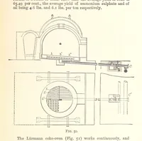Picture 58 of 93 from An Introduction to the Study of Metallurgy, etc (1894), leaf 217