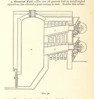 An illustration from An Introduction to the Study of Metallurgy, etc (1894)