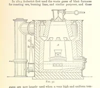 An illustration from An Introduction to the Study of Metallurgy, etc (1894)