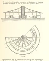 Picture 63 of 93 from An Introduction to the Study of Metallurgy, etc (1894), leaf 255