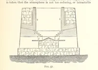 Picture 66 of 93 from An Introduction to the Study of Metallurgy, etc (1894), leaf 259