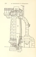 Picture 67 of 93 from An Introduction to the Study of Metallurgy, etc (1894), leaf 260
