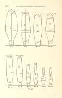 Picture 68 of 93 from An Introduction to the Study of Metallurgy, etc (1894), leaf 268