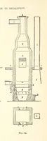 An illustration from An Introduction to the Study of Metallurgy, etc (1894)