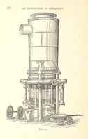 An illustration from An Introduction to the Study of Metallurgy, etc (1894)