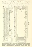 An illustration from An Introduction to the Study of Metallurgy, etc (1894)