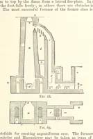 An illustration from An Introduction to the Study of Metallurgy, etc (1894)