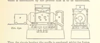 Picture 77 of 93 from An Introduction to the Study of Metallurgy, etc (1894), leaf 287