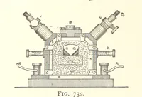 An illustration from An Introduction to the Study of Metallurgy, etc (1894)
