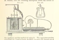 Picture 85 of 93 from An Introduction to the Study of Metallurgy, etc (1894), leaf 311