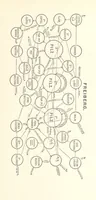 Picture 86 of 93 from An Introduction to the Study of Metallurgy, etc (1894), leaf 347
