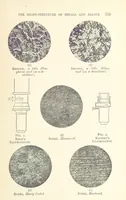 Picture 91 of 93 from An Introduction to the Study of Metallurgy, etc (1894), leaf 377