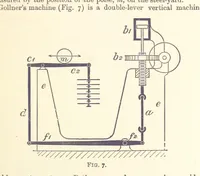 Picture 6 of 93 from An Introduction to the Study of Metallurgy, etc (1894), leaf 45