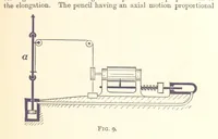 Picture 8 of 93 from An Introduction to the Study of Metallurgy, etc (1894), leaf 47