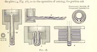 Picture 19 of 93 from An Introduction to the Study of Metallurgy, etc (1894), leaf 69