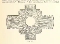 Picture 22 of 93 from An Introduction to the Study of Metallurgy, etc (1894), leaf 71