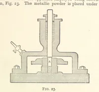 Picture 23 of 93 from An Introduction to the Study of Metallurgy, etc (1894), leaf 85