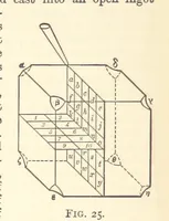 Picture 25 of 93 from An Introduction to the Study of Metallurgy, etc (1894), leaf 92