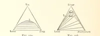 Picture 26 of 93 from An Introduction to the Study of Metallurgy, etc (1894), leaf 98
