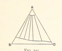 An illustration from An Introduction to the Study of Metallurgy, etc (1894)