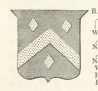 Picture 27 of 114 from History of the County Palatine and Duchy of Lancaster ... The biographical department by W. R. Whatton, Esq. (History of the cotton manufacture [by Edward Baines Jun.]) [With plates (1836), leaf 209