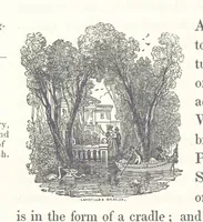 Picture 100 of 114 from History of the County Palatine and Duchy of Lancaster ... The biographical department by W. R. Whatton, Esq. (History of the cotton manufacture [by Edward Baines Jun.]) [With plates (1836), leaf 750