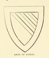 An illustration from History of the County Palatine and Duchy of Lancaster ... The biographical department by W. R. Whatton, Esq. (History of the cotton manufacture [by Edward Baines Jun.]) [With plates (1888)