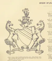 An illustration from History of the County Palatine and Duchy of Lancaster ... The biographical department by W. R. Whatton, Esq. (History of the cotton manufacture [by Edward Baines Jun.]) [With plates (1888)