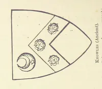An illustration from History of the County Palatine and Duchy of Lancaster ... The biographical department by W. R. Whatton, Esq. (History of the cotton manufacture [by Edward Baines Jun.]) [With plates (1888)