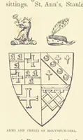 An illustration from History of the County Palatine and Duchy of Lancaster ... The biographical department by W. R. Whatton, Esq. (History of the cotton manufacture [by Edward Baines Jun.]) [With plates (1888)