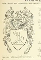 An illustration from History of the County Palatine and Duchy of Lancaster ... The biographical department by W. R. Whatton, Esq. (History of the cotton manufacture [by Edward Baines Jun.]) [With plates (1888)