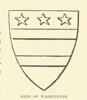An illustration from History of the County Palatine and Duchy of Lancaster ... The biographical department by W. R. Whatton, Esq. (History of the cotton manufacture [by Edward Baines Jun.]) [With plates (1888)