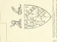 An illustration from History of the County Palatine and Duchy of Lancaster ... The biographical department by W. R. Whatton, Esq. (History of the cotton manufacture [by Edward Baines Jun.]) [With plates (1888)