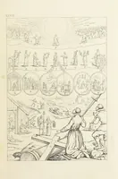 Picture 29 of 33 from The Baptistery ... By the author of “The Cathedral” [i.e. Isaac Williams]. Third edition (1846), leaf 439