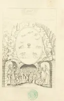 Picture 1 of 33 from The Baptistery ... By the author of “The Cathedral” [i.e. Isaac Williams]. Third edition (1846), leaf 8