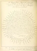 Picture 19 of 19 from Historic Memoirs of Ireland; comprising secret records of the National Convention, the Rebellion, and the Union; with delineations of the principal characters connected with these translations, etc. [With portraits and facsimiles (1833), leaf 450