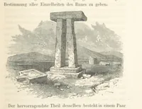 An illustration from Reisen und Entdeckungen in Nord- und Central-Afrika in den Jahren 1849 bis 1855. Von Dr. H. Barth. Tagebuch seiner im Auftrag der Brittischen Regierung unternommenen Reise ... Mit Karten, Holzschnitten und Bildern. L.P (1857)