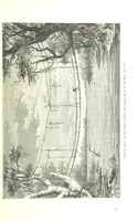 An illustration from A travers le Zanguebar. Voyage ... Par les PP. Baur et Le Roy ... Orné de 45 gravures ... Deuxième édition (1887)
