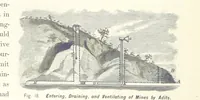 An illustration from Gately's World's Progress. A general history of the earth's construction and of the advancement of mankind ... Edited by C. E. Beale. Édition de luxe (1886)