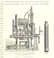 An illustration from Gately's World's Progress. A general history of the earth's construction and of the advancement of mankind ... Edited by C. E. Beale. Édition de luxe (1886)