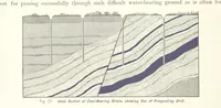 An illustration from Gately's World's Progress. A general history of the earth's construction and of the advancement of mankind ... Edited by C. E. Beale. Édition de luxe (1886)